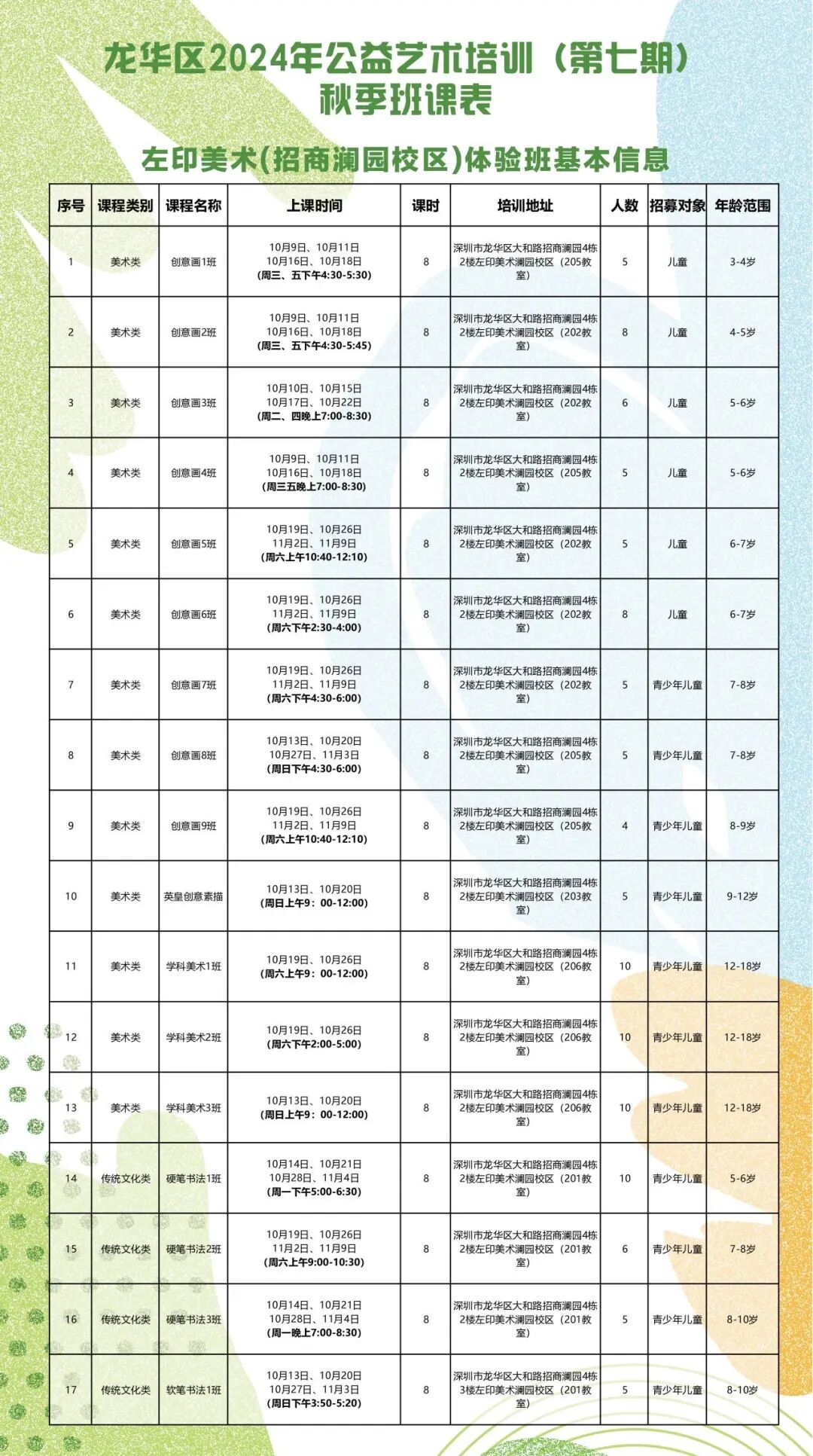 【公益培训】龙华区2024年公益艺术培训第七期报名啦！