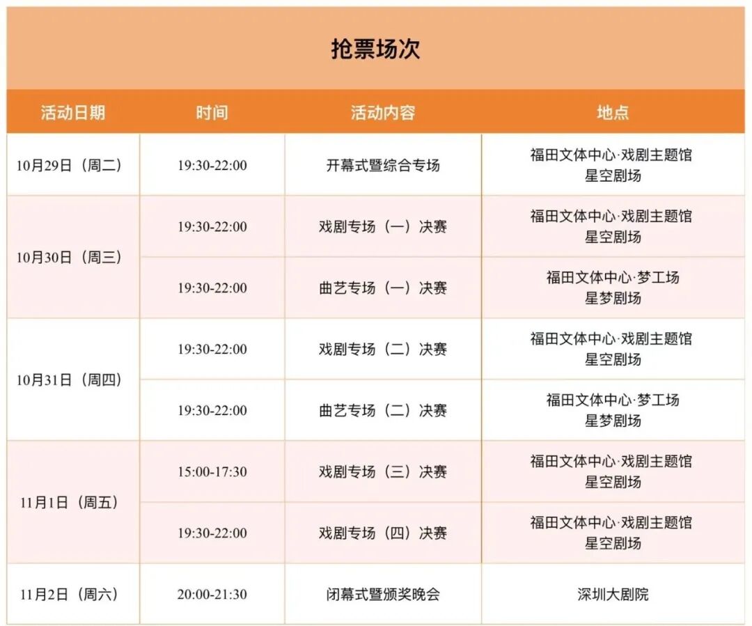 【免费抢票】广东省第11届群众戏剧曲艺花会来了