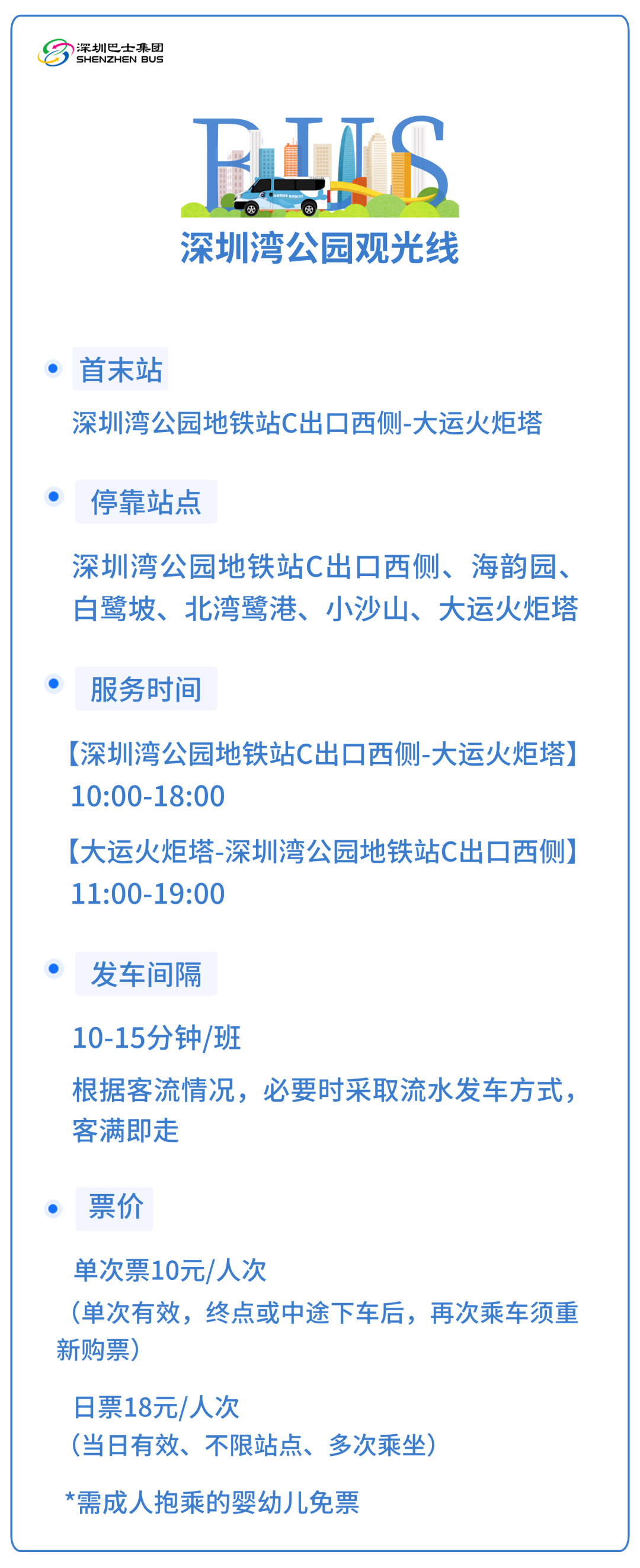 解锁游玩新体验！深圳湾公园观光线开通啦