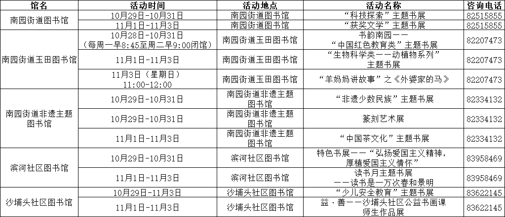 九大书香会场、300余场活动相“阅”而来！第四届书香福田读书月即将启幕