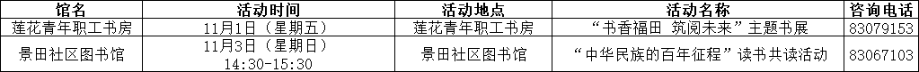 九大书香会场、300余场活动相“阅”而来！第四届书香福田读书月即将启幕