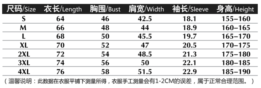 深圳赛事 | 11月16日向上的力量开启！深圳“地王杯”慈善登楼大赛报名啦！