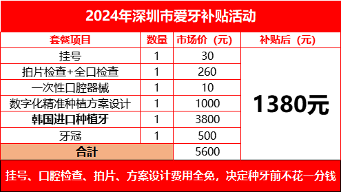 深圳家长看过来！这项家庭补贴本月可以领取，人均4000-6000元左右！