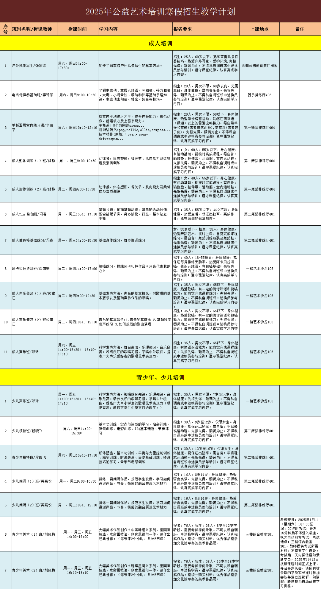 报名须知|深圳市文化馆2025年全民艺术普及公益艺术培训寒假班招生即将启动！