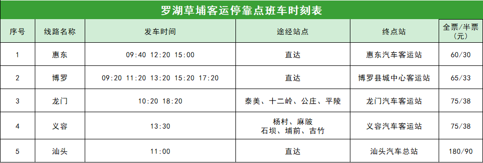 117条班线！春运汽车票购票方式请戳→