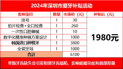 在深市民留意了！深圳2025年第一笔专项补贴，正在开放领取！