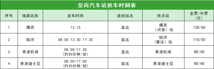 117条班线！春运汽车票购票方式请戳→