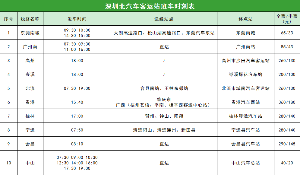 117条班线！春运汽车票购票方式请戳→