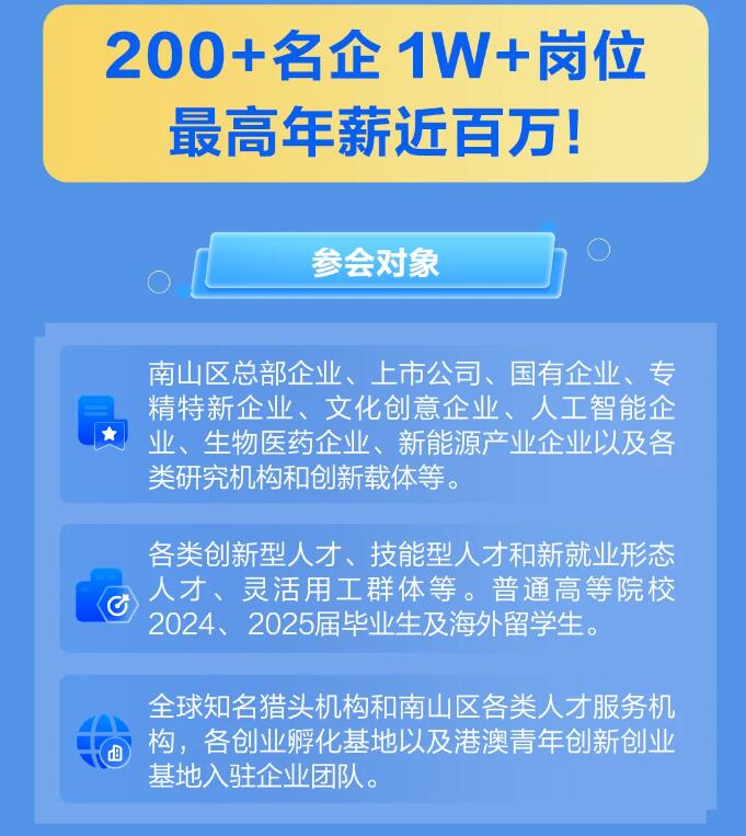 0000+岗位！南山新春最大规模招聘会来袭"