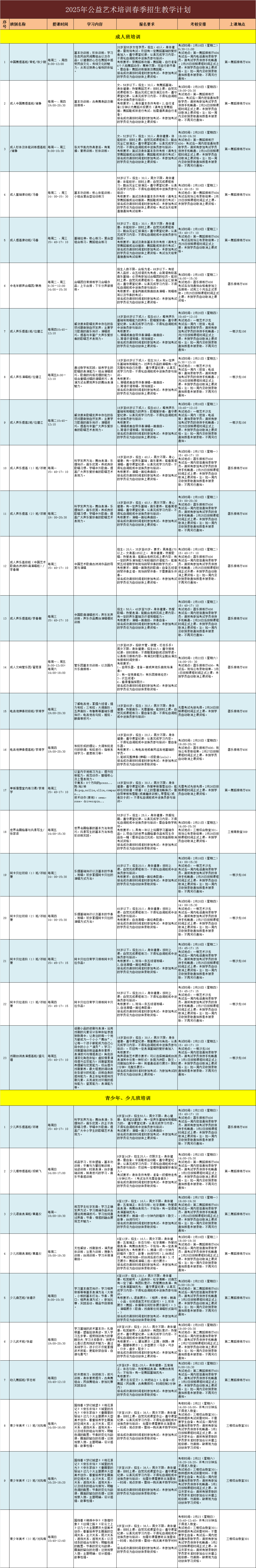 报名须知|深圳市文化馆2025年全民艺术普及公益艺术培训春季班招生即将启动！