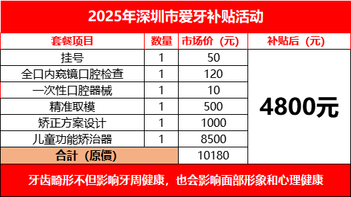 3月8日前截至！深圳新增一笔补助，覆盖所有在深人员！