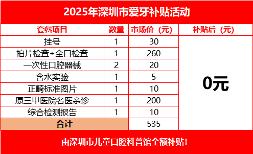 3月8日前截至！深圳新增一笔补助，覆盖所有在深人员！